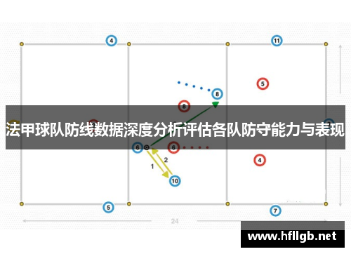 法甲球队防线数据深度分析评估各队防守能力与表现