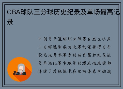 CBA球队三分球历史纪录及单场最高记录